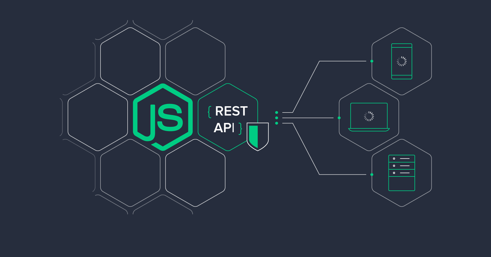 Nodejs banner
